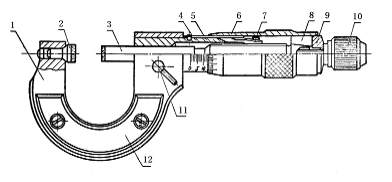 量具使用－3.螺旋测微量具（图文教程）,量具使用－3.螺旋测微量具,使用,教程,第1张