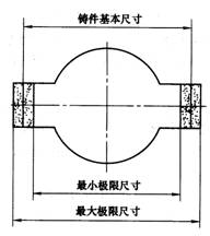 差压铸造生产技术在汽车连杆叉中的创新使用研究报告（图文教程） ...,差压铸造生产技术在汽车连杆叉中的创新使用研究报告,压力,第6张