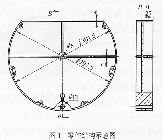 典型薄壁盘类零件的工艺方案及数控加工过程（图文教程）,典型薄壁盘类零件的工艺方案及数控加工过程,型腔,加工,零件,精加工,工件,第1张