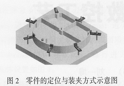 典型薄壁盘类零件的工艺方案及数控加工过程（图文教程）,典型薄壁盘类零件的工艺方案及数控加工过程,型腔,加工,零件,精加工,工件,第2张