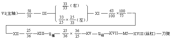 机械制造与工艺全书-3 典型机床工作运动分析(图文教程),图文,第3张 机械制造与工艺全书-3 典型机床工作运动分析(图文教程),机械制造与工艺全书-3_典型机床工作运动分析,图文,第3张