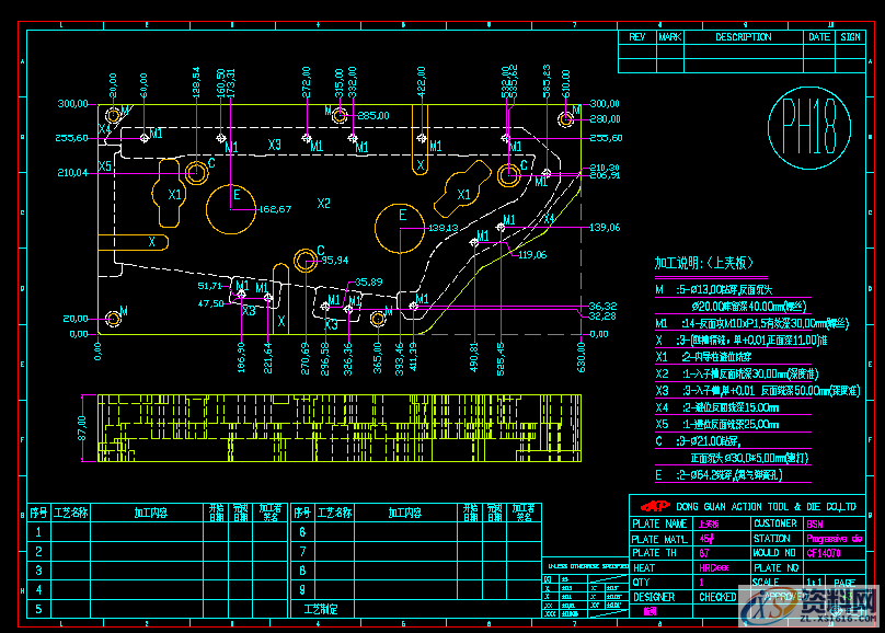CAD模具设计Auto CAD 命令大全及相关定制,模具设计,CAD,命令,第1张 CAD模具设计Auto CAD 命令大全及相关定制,模具设计,CAD,命令,第1张