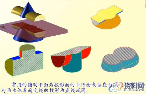 机械设计：机械制图CAD，相贯线,制图,设计,CAD,第6张