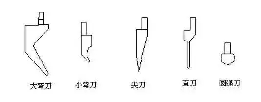 数控折弯工艺不得不知的知识(图文教程),数控,第1张 数控折弯工艺不得不知的知识(图文教程),数控折弯工艺不得不知的知识,数控,第1张
