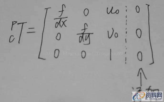 非标自动化机器人视觉伺服的工业机器人系统研究,非标,视觉,第6张