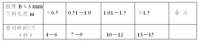 如何计算钣金加工成本(图文教程),如何计算钣金加工成本,成本,计算,教程,第3张