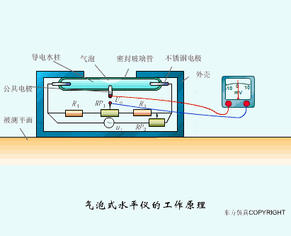 100个PLC和传感器工作原理动图，一定要收藏！,第78张