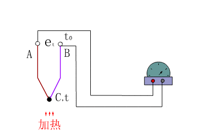 100个PLC和传感器工作原理动图，一定要收藏！,第79张