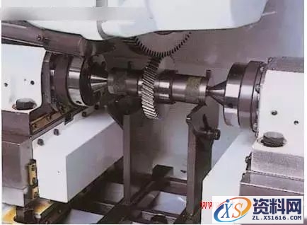 齿轮加工的六种方式(图文教程),砂轮,第4张 齿轮加工的六种方式(图文教程),齿轮加工的六种方式,砂轮,第4张