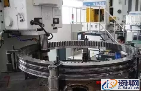 齿轮加工的六种方式(图文教程),砂轮,第5张 齿轮加工的六种方式(图文教程),齿轮加工的六种方式,砂轮,第5张