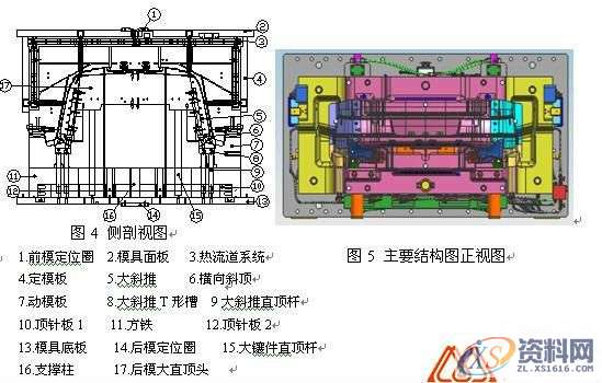 塑胶模具加工中会遇到的问题及解决方法,塑胶,解决,第3张