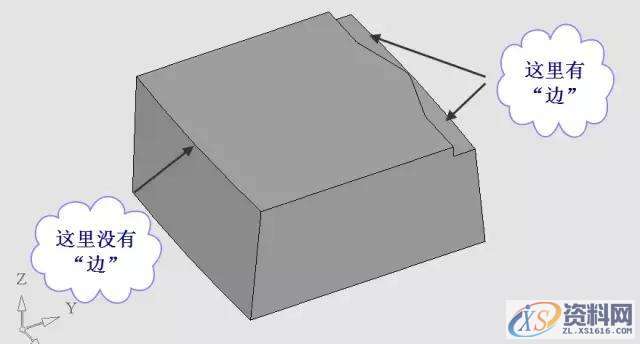 UG模具设计全方位解析的完整方案,模具设计,第11张