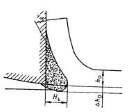 机械制造工程_10.5金属切削过程(图文教程),材料,第3张 机械制造工程_10.5金属切削过程(图文教程),机械制造工程_10.5金属切削过程,材料,第3张