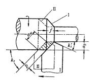 机械制造工程_10.1切削运动与切削要素(图文教程),图文,第4张 机械制造工程_10.1切削运动与切削要素(图文教程),机械制造工程_10.1切削运动与切削要素,图文,第4张