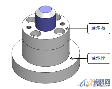 自动化设计基础-零件典型结构,自动化设计基础-零件典型结构,零件,设计,加工,第5张
