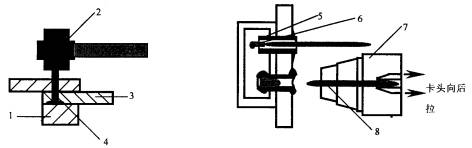 机械制造工程_7.1机械连接成形(图文教程),如图,成形,第3张 机械制造工程_7.1机械连接成形(图文教程),机械制造工程_7.1机械连接成形,如图,成形,第3张