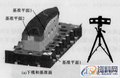逆向工程的复杂曲面冲压件回弹补偿方法,冲压件,曲面,第5张 逆向工程的复杂曲面冲压件回弹补偿方法,3,冲压件,曲面,第5张