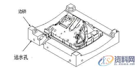 如何成为CNC编程工程师?看看这些知识!,加工,精加工,第11张 如何成为CNC编程工程师?看看这些知识!,加工,精加工,第11张