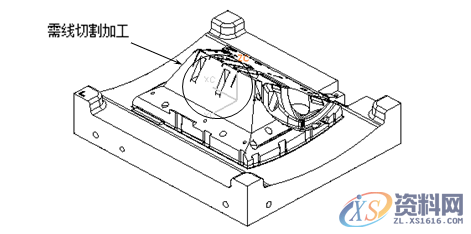 如何成为CNC编程工程师?看看这些知识!,加工,精加工,第7张 如何成为CNC编程工程师?看看这些知识!,加工,精加工,第7张
