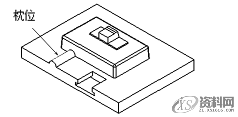 如何成为CNC编程工程师?看看这些知识!,加工,精加工,第9张 如何成为CNC编程工程师?看看这些知识!,加工,精加工,第9张