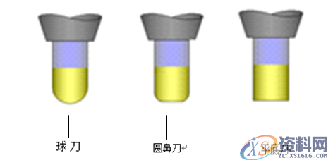 如何成为CNC编程工程师?看看这些知识!,加工,精加工,第1张 如何成为CNC编程工程师?看看这些知识!,加工,精加工,第1张