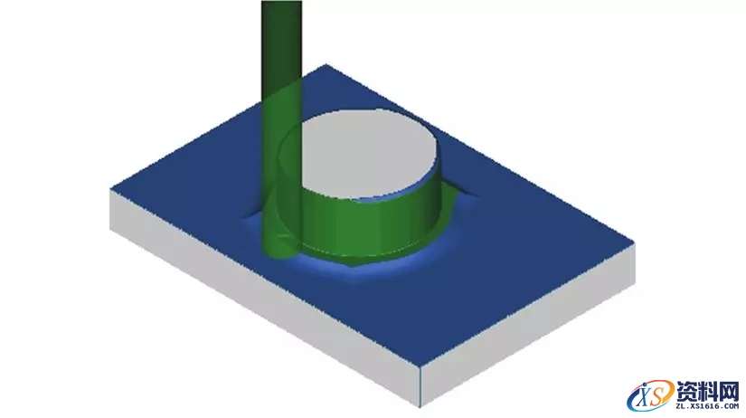 CNC数控编程中常遇到的问题及解决方法,工件CNC编程常遇到的问题及解决方法,数控,解决,第4张