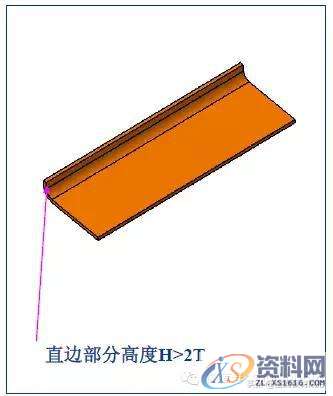 最全的产品设计与冲压工艺，极具收藏价值！,冲压,工艺,第47张