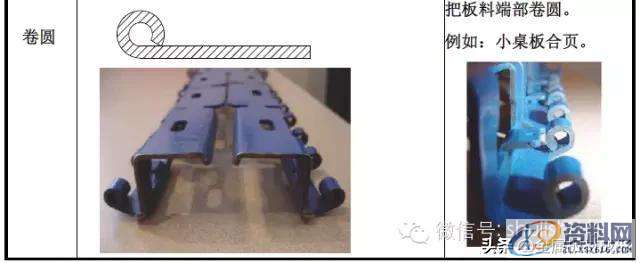 最全的产品设计与冲压工艺，极具收藏价值！,冲压,工艺,第9张