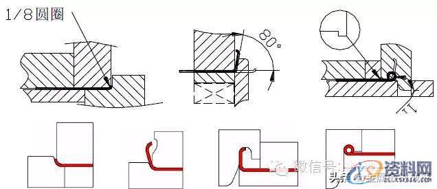 最全的产品设计与冲压工艺，极具收藏价值！,冲压,工艺,第78张