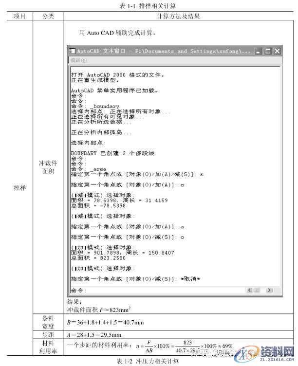 冲压模具设计:冲裁件级进模模具设计图文教程,模具设计,冲压,教程,第2张 冲压模具设计:冲裁件级进模模具设计图文教程,模具设计,冲压,教程,第2张