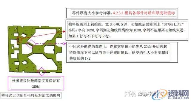 五金模具设计：五金汽车钢板连续模结构设计抬料脱料标准,模具设计,结构设计,第2张