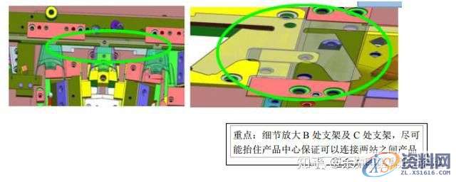五金模具设计：五金汽车钢板连续模结构设计抬料脱料标准,模具设计,结构设计,第9张