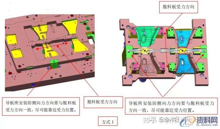 五金模具设计:连续模结构设计防侧向力标准,侧向,模具设计,结构设计,第13张 五金模具设计:连续模结构设计防侧向力标准,侧向,模具设计,结构设计,第13张