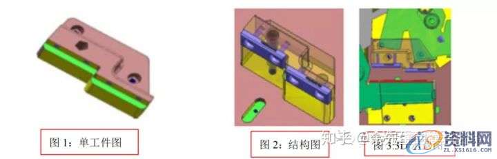 五金模具设计:连续模结构设计防侧向力标准,侧向,模具设计,结构设计,第7张 五金模具设计:连续模结构设计防侧向力标准,侧向,模具设计,结构设计,第7张