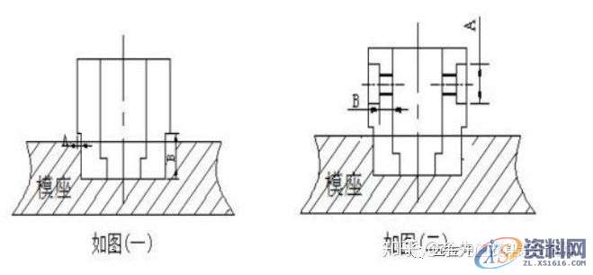 五金模具设计:连续模结构设计防侧向力标准,侧向,模具设计,结构设计,第2张 五金模具设计:连续模结构设计防侧向力标准,侧向,模具设计,结构设计,第2张