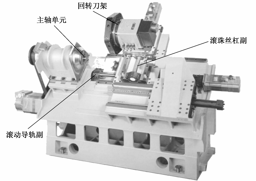 数控机床的机械结构[下载]（图文教程）,数控机床的机械结构[下载],结构,教程,第1张