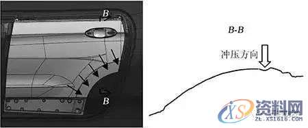 UG汽车模具设计后门外板轮弧滑移线问题的解决方案,模具设计,第5张 UG汽车模具设计后门外板轮弧滑移线问题的解决方案,模具设计,第5张