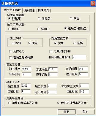 手柄CAXA数控车程序编制(图文教程),程序,第4张 手柄CAXA数控车程序编制(图文教程),手柄CAXA数控车程序编制,程序,第4张