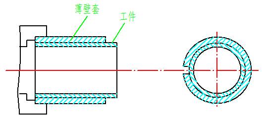 薄壁结构件数控加工工艺分析（图文教程）,薄壁结构件数控加工工艺分析,数控加工,工艺,第1张