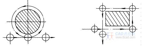 数控机床编程时分析零件图样和工艺处理的内容和技巧(图文教程) ...,零件,第1张 数控机床编程时分析零件图样和工艺处理的内容和技巧(图文教程) ...,数控机床编程时分析零件图样和工艺处理的内容和技巧,零件,第1张
