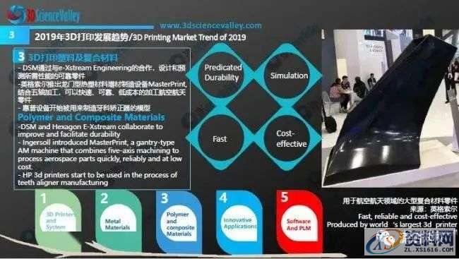 打印材料对3D打印随形冷却注塑模具寿命的影响,打印,冷却,第7张 打印材料对3D打印随形冷却注塑模具寿命的影响,打印,冷却,第7张