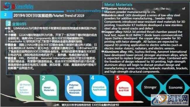 打印材料对3D打印随形冷却注塑模具寿命的影响,打印,冷却,第6张 打印材料对3D打印随形冷却注塑模具寿命的影响,打印,冷却,第6张