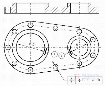 ACRAMATIC 850MC数控系统加工中心编程技巧(图文教程),坐标系,旋转,零件,第3张 ACRAMATIC 850MC数控系统加工中心编程技巧(图文教程),ACRAMATIC_850MC数控系统加工中心编程技巧,坐标系,旋转,零件,第3张
