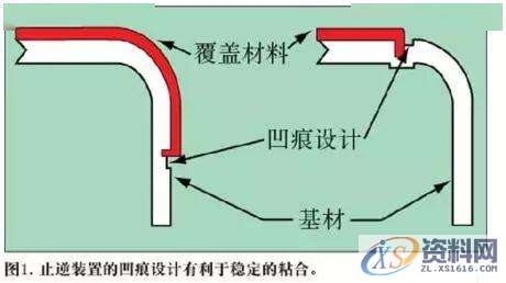 塑胶模具设计二次注塑成型：医疗器械多面加工技术,模具设计,塑胶,加工,第2张