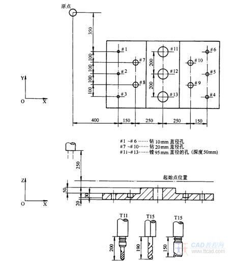 加工中心固定孔循环应用实例(图文教程),平面,长度,回到,第1张 加工中心固定孔循环应用实例(图文教程),加工中心固定孔循环应用实例,平面,长度,回到,第1张