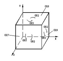 数控铣床基本指令详解(图文教程),工件,坐标系,半径,第11张 数控铣床基本指令详解(图文教程),1,工件,坐标系,半径,第11张