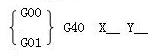 数控铣床基本指令详解(图文教程),工件,坐标系,半径,第21张 数控铣床基本指令详解(图文教程),1,工件,坐标系,半径,第21张