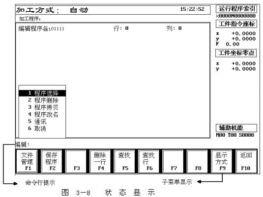 数控机床操作教程-(3)数控机床的操作简介(图文教程),程序,选择,功能,第10张 数控机床操作教程-(3)数控机床的操作简介(图文教程),数控机床操作教程-(3)数控机床的操作简介,程序,选择,功能,第10张