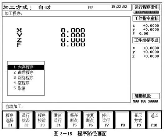 数控机床操作教程-(3)数控机床的操作简介(图文教程),程序,选择,功能,第17张 数控机床操作教程-(3)数控机床的操作简介(图文教程),数控机床操作教程-(3)数控机床的操作简介,程序,选择,功能,第17张