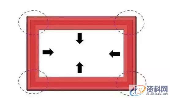 模具四周都有倒扣，做斜顶还是做滑块？,模具,第2张